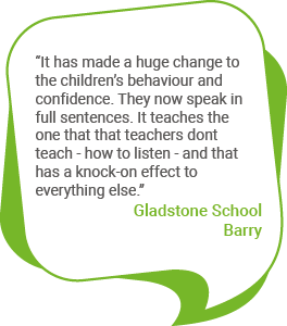 Gladstone School, Barry